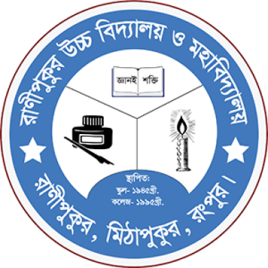 মোঃ আবুল হোসেন